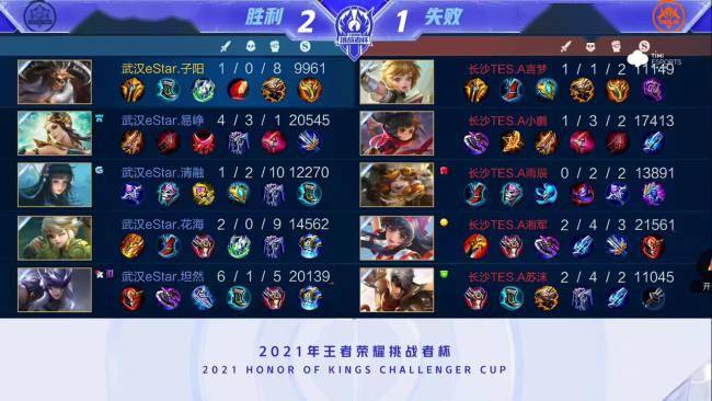 天气和环境 天气和环境