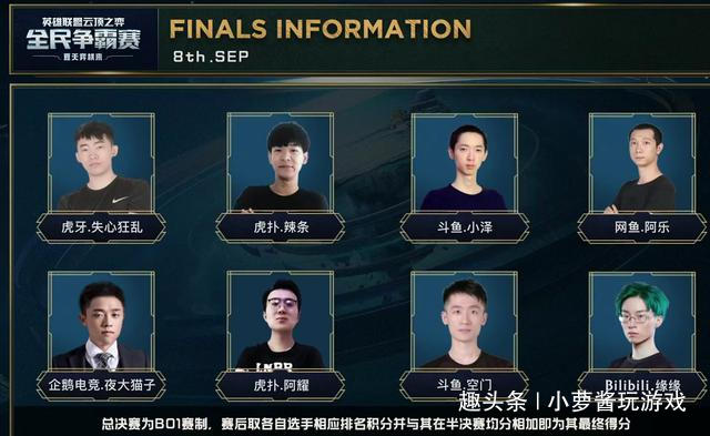 他的速度和 他的速度和