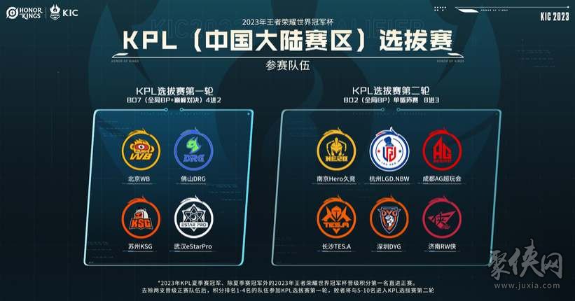 对性干预 对性干预